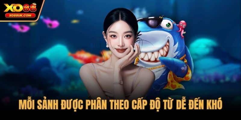 Mỗi sảnh được phân theo cấp độ từ dễ đến khó